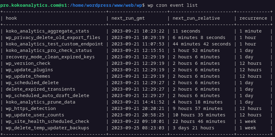 Screenshot of the scheduled event list reported by WP CLI